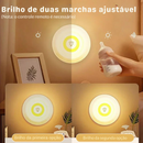 Iluminação LED com Controle remoto sem Fio Super Brilhante