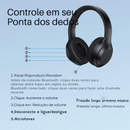 Fone de Ouvido Lenovo Thinkplus TH10 Bluetooth compatível com ANDROID & IOS