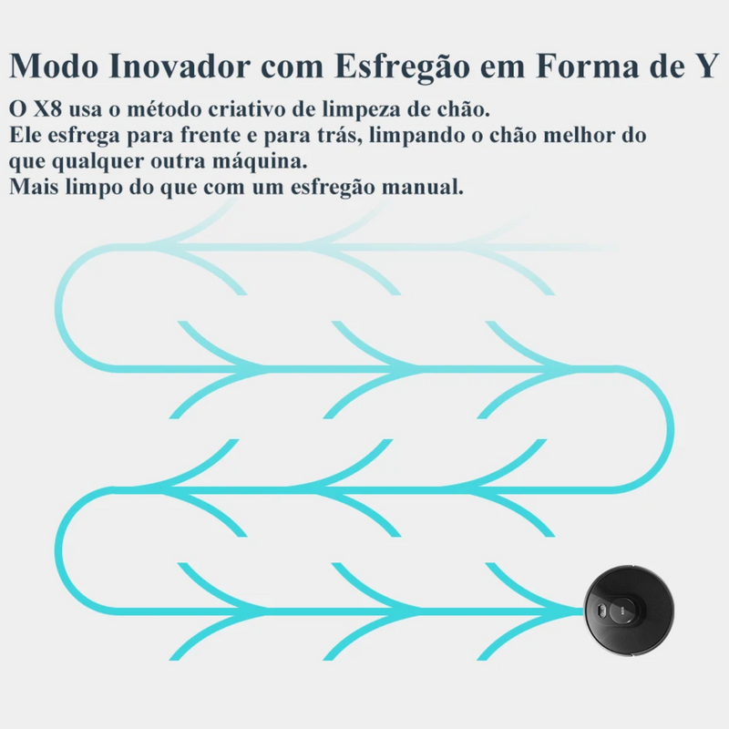 Robô aspirador de pó ABIR X8, navegação a laser com sucção, multi-assoalho mapa, Esterilização UV App personalizável